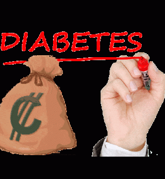 El precio de la insulina y la diabetes